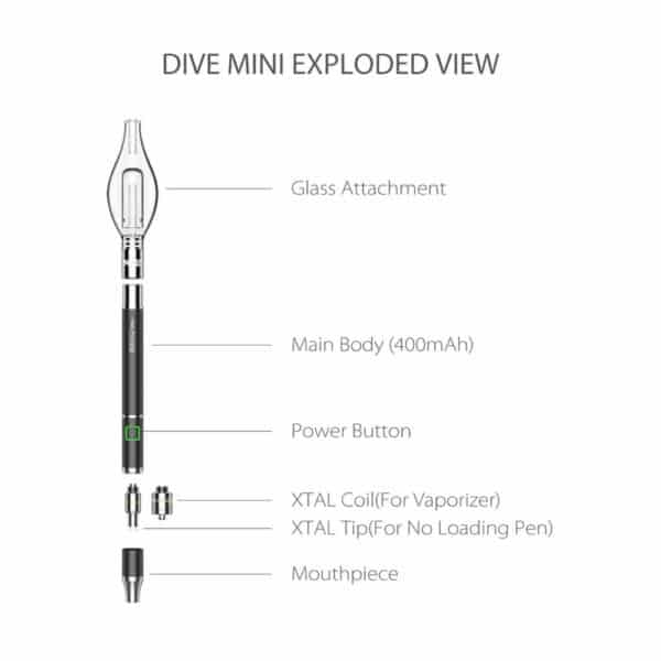 Buy Yocan Dive Mini Electronic Nectar Collector Pen in australia