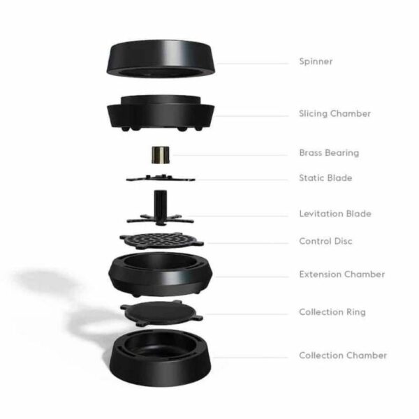Buy HOJ KLIP Premium Grinder in australia